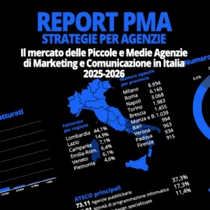 reportPMA